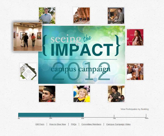 Hovering over a thumbnail